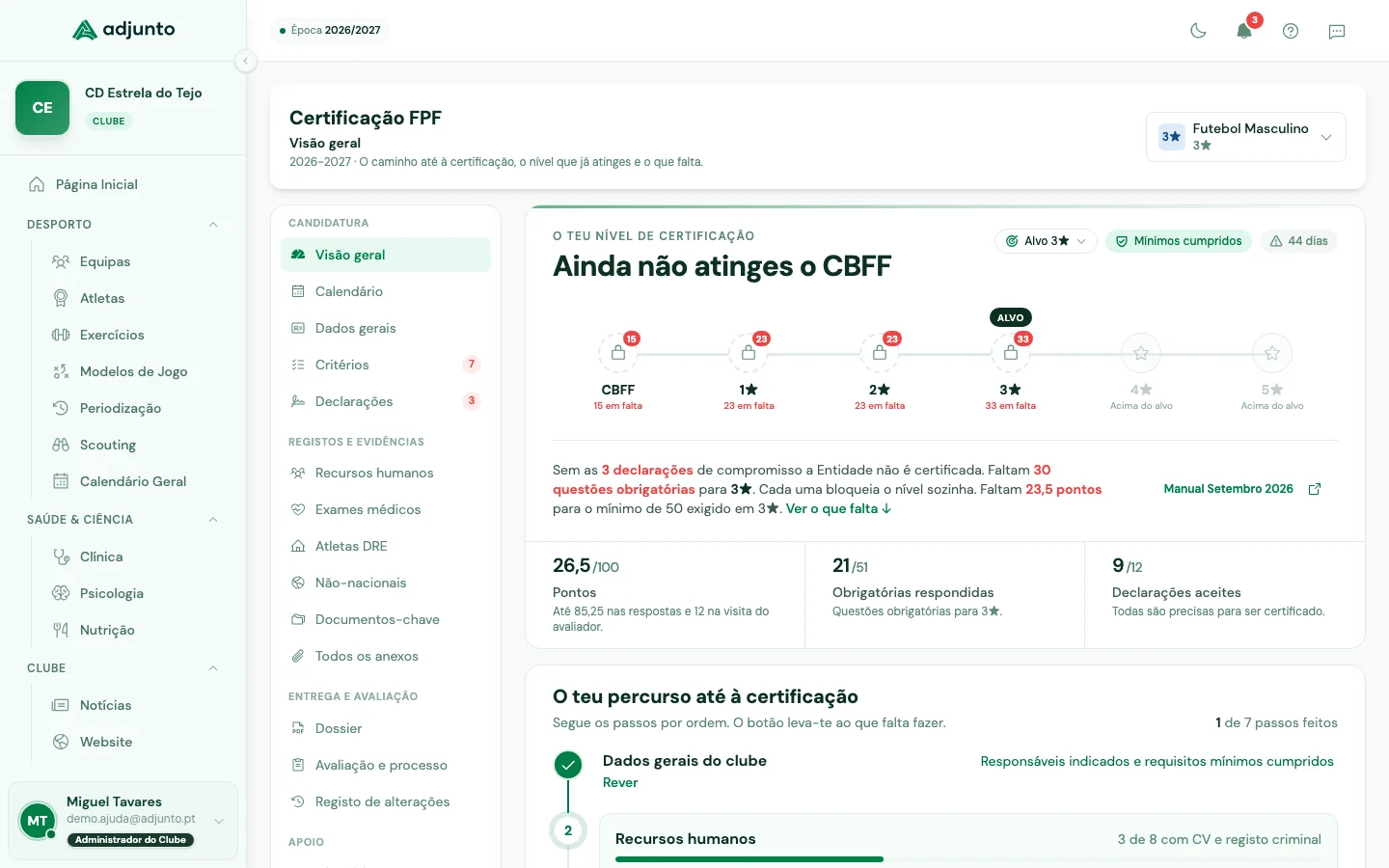 Escada de níveis da certificação no Adjunto, do CBFF às 5 estrelas
